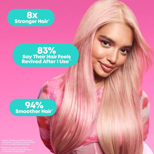 Matrix Instacure Anti-Breakage Shampoo | Strengthens & Repairs Damaged Hair