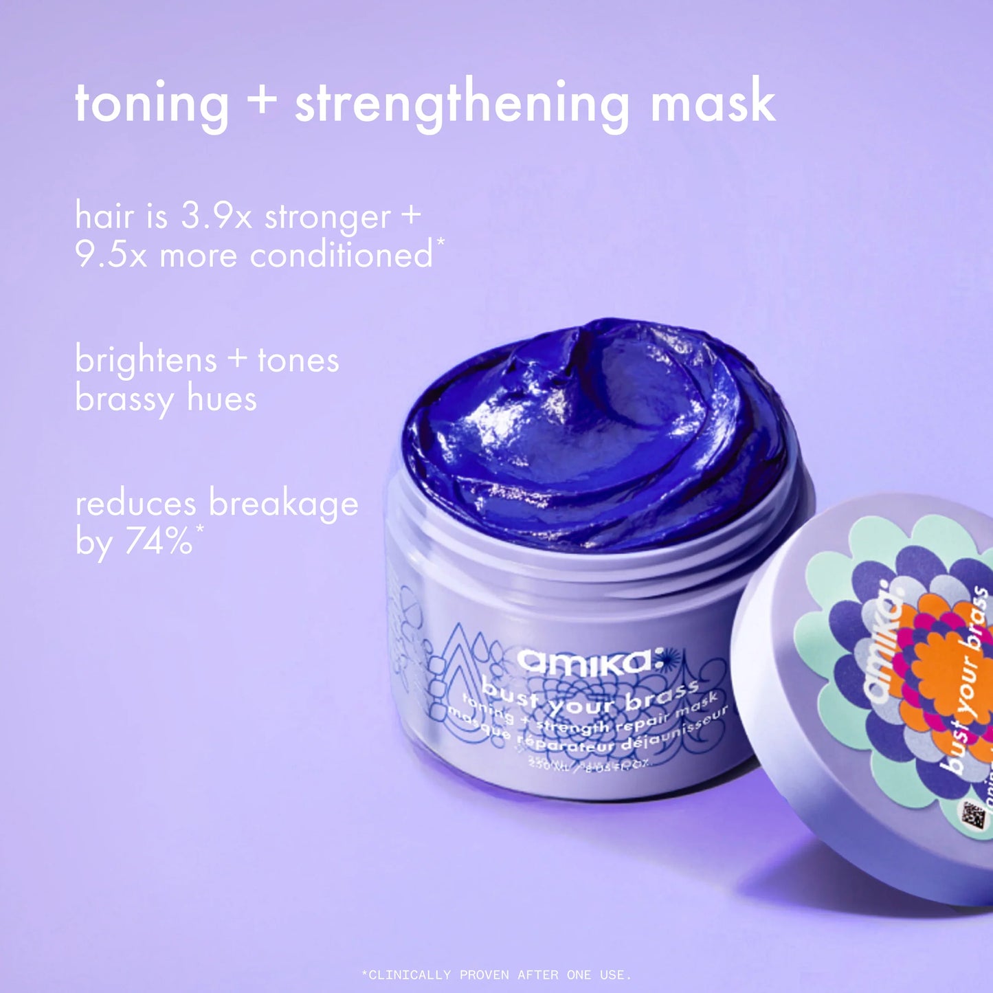 Amika Bust Your Brass Intense Repair Mask