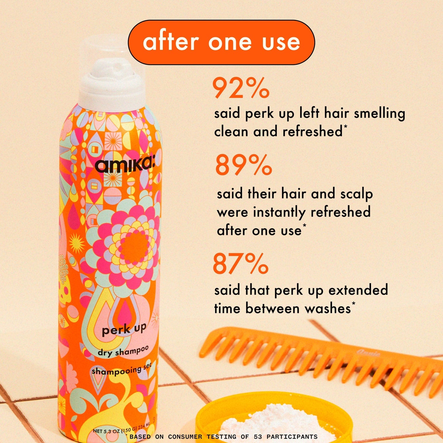 Amika Perk Up Dry Shampoo