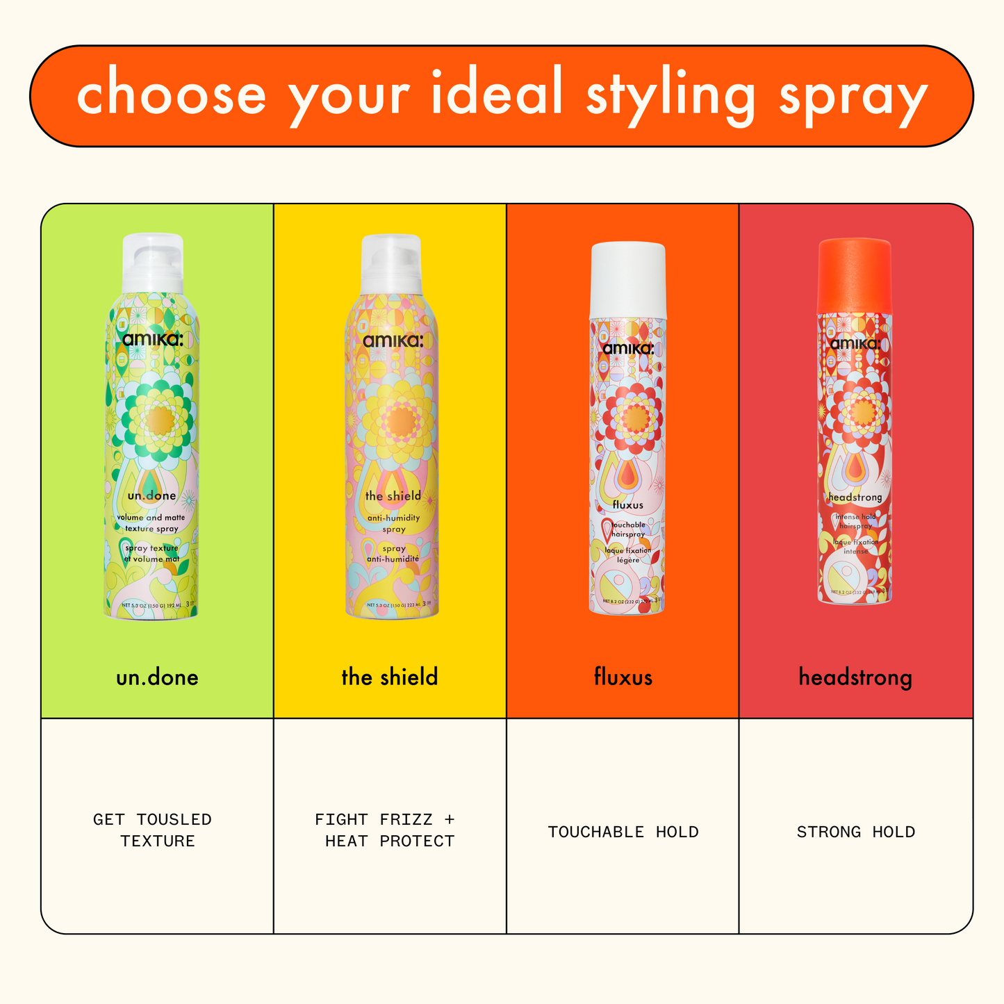Amika The Shield Anti-Humidity Spray