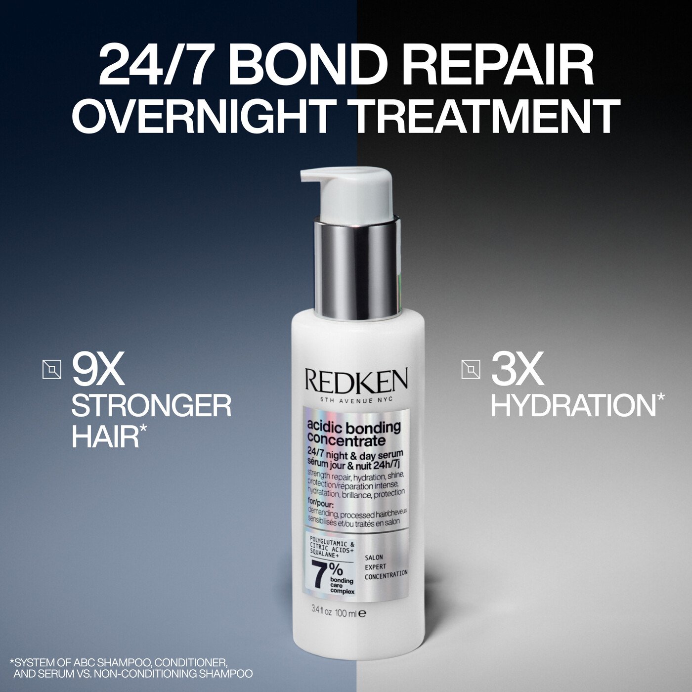 Redken Acidic Bonding Concentrate 24/7 Night & Day Serum